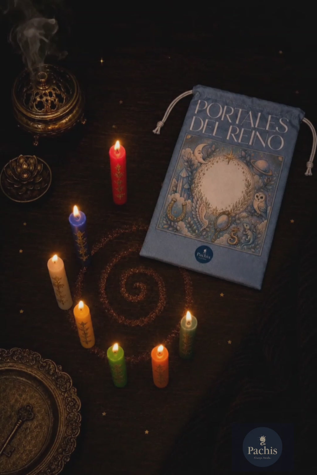PORTALES DEL REINO/ KYRAN